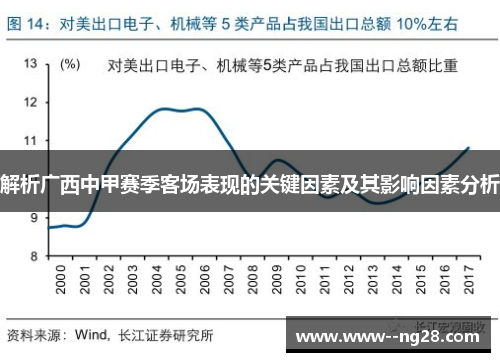 解析广西中甲赛季客场表现的关键因素及其影响因素分析
