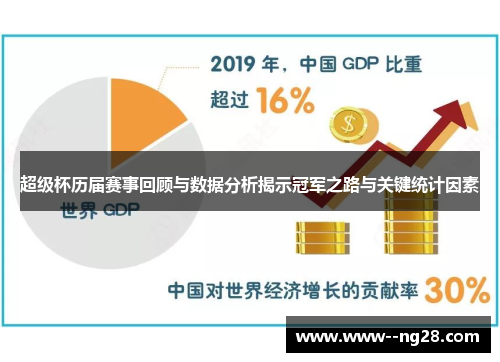 超级杯历届赛事回顾与数据分析揭示冠军之路与关键统计因素
