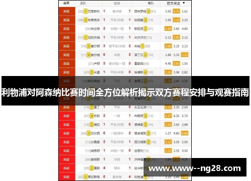 利物浦对阿森纳比赛时间全方位解析揭示双方赛程安排与观赛指南