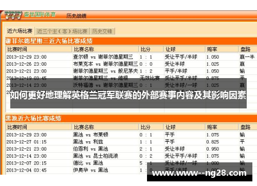 如何更好地理解英格兰冠军联赛的外部赛事内容及其影响因素