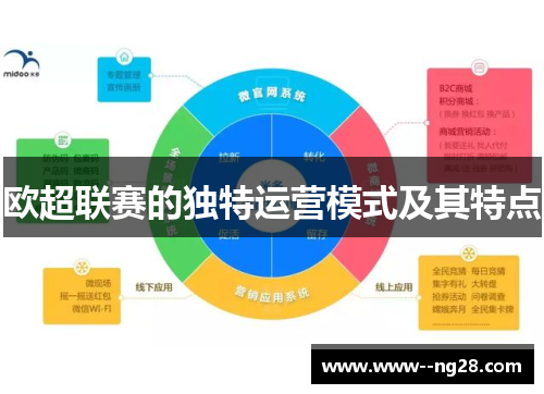欧超联赛的独特运营模式及其特点 欧超联赛的独特运营模式及其特点