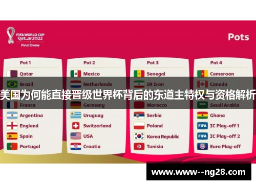 美国为何能直接晋级世界杯背后的东道主特权与资格解析