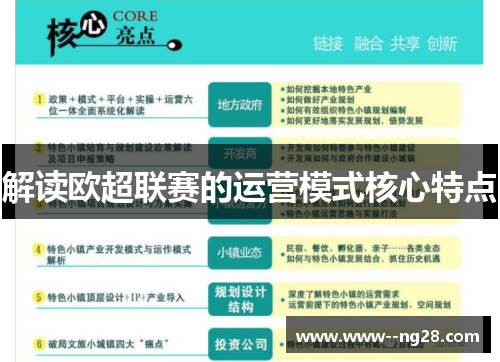 解读欧超联赛的运营模式核心特点