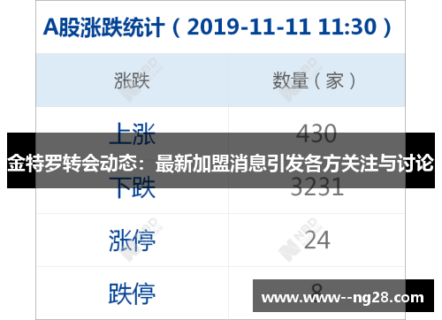 金特罗转会动态：最新加盟消息引发各方关注与讨论
