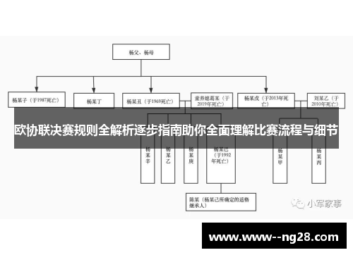 欧协联决赛规则全解析逐步指南助你全面理解比赛流程与细节