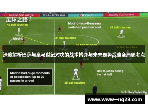深度解析巴萨与皇马世纪对决的战术博弈与未来走势战略全局思考点 深度解析巴萨与皇马世纪对决的战术博弈与未来走势战略全局思考点