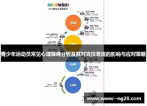 青少年运动员常见心理障碍分析及其对竞技表现的影响与应对策略 青少年运动员常见心理障碍分析及其对竞技表现的影响与应对策略