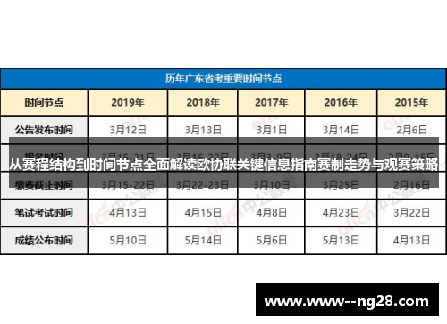 从赛程结构到时间节点全面解读欧协联关键信息指南赛制走势与观赛策略