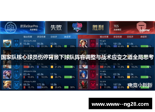 国家队核心球员伤停背景下球队阵容调整与战术应变之道全局思考