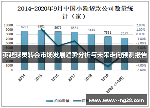 英超球员转会市场发展趋势分析与未来走向预测报告