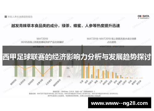 西甲足球联赛的经济影响力分析与发展趋势探讨 西甲足球联赛的经济影响力分析与发展趋势探讨