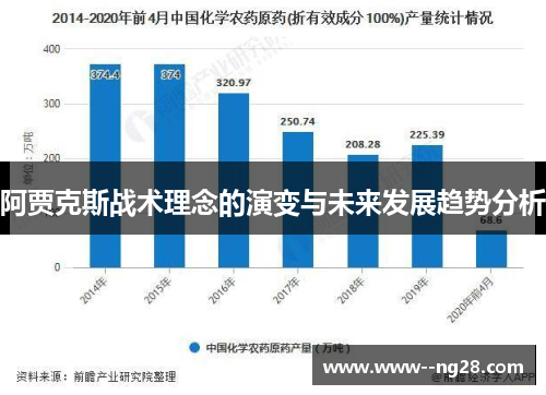 阿贾克斯战术理念的演变与未来发展趋势分析