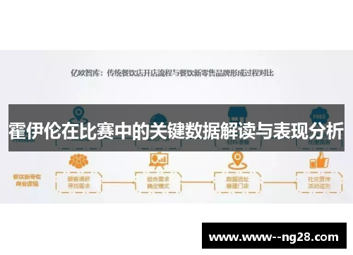 霍伊伦在比赛中的关键数据解读与表现分析