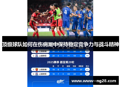 顶级球队如何在伤病潮中保持稳定竞争力与战斗精神