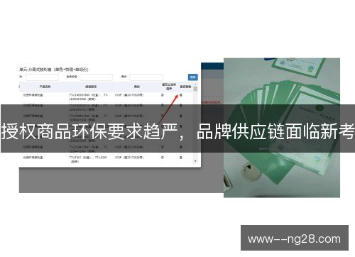授权商品环保要求趋严,品牌供应链面临新考 授权商品环保要求趋严,品牌供应链面临新考